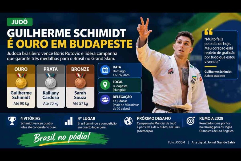 Guilherme Schimidt conquista ouro e Brasil fecha Grand Slam de Budapeste com três medalhas