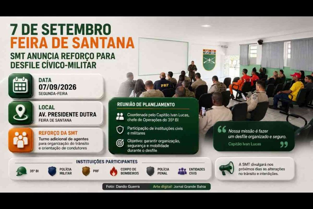 SMT anuncia reforço no efetivo para o Desfile Cívico-Militar de 7 de Setembro em Feira de Santana
