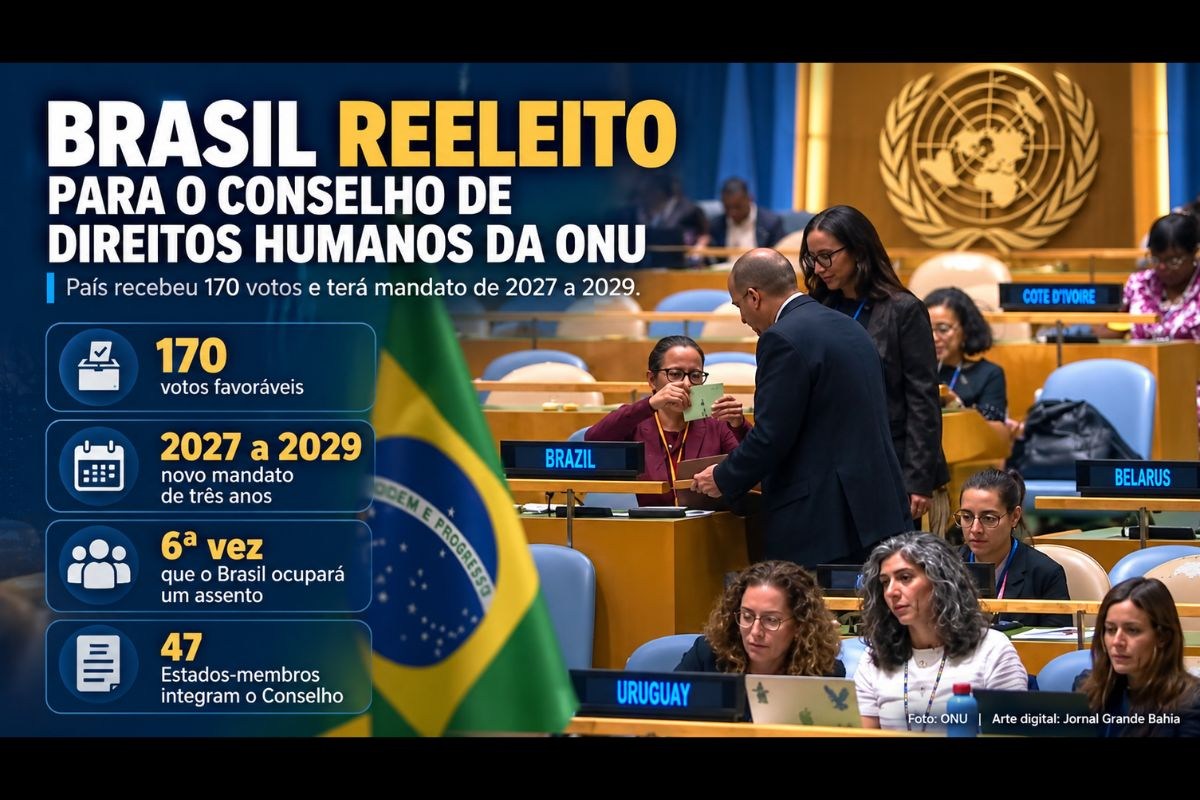Brasil é reeleito para Conselho de Direitos Humanos da ONU com 170 votos e terá mandato de 2027 a 2029