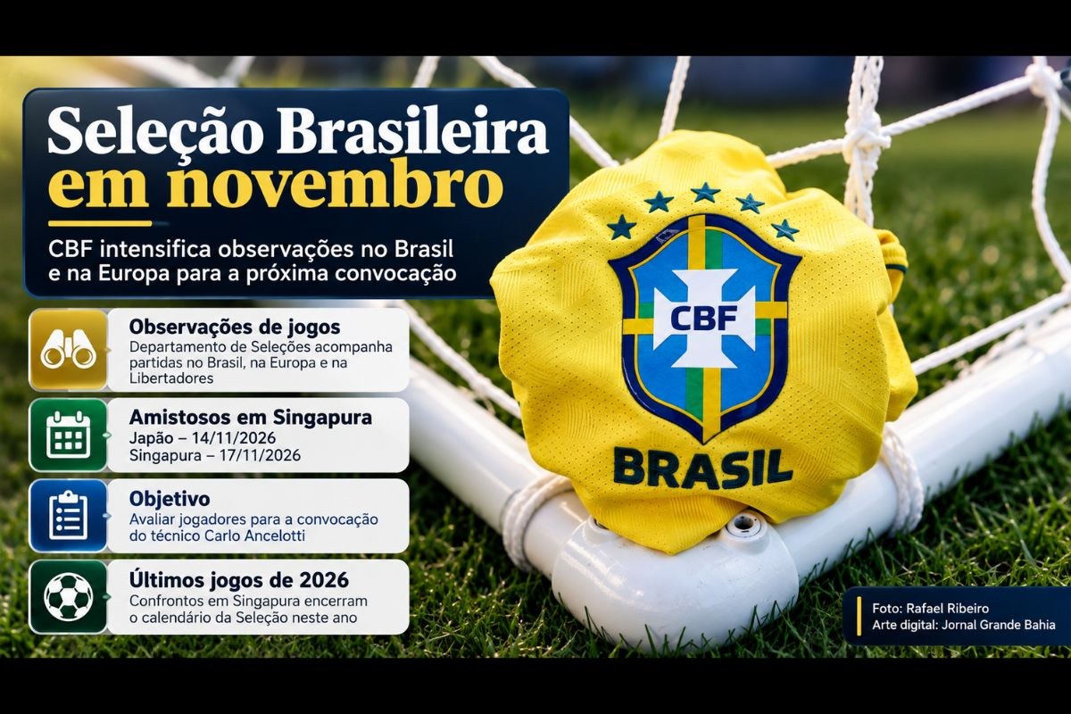 CBF observa jogadores no Brasil e na Europa para convocação da Seleção Brasileira em novembro; Ancelotti prepara amistosos em Singapura
