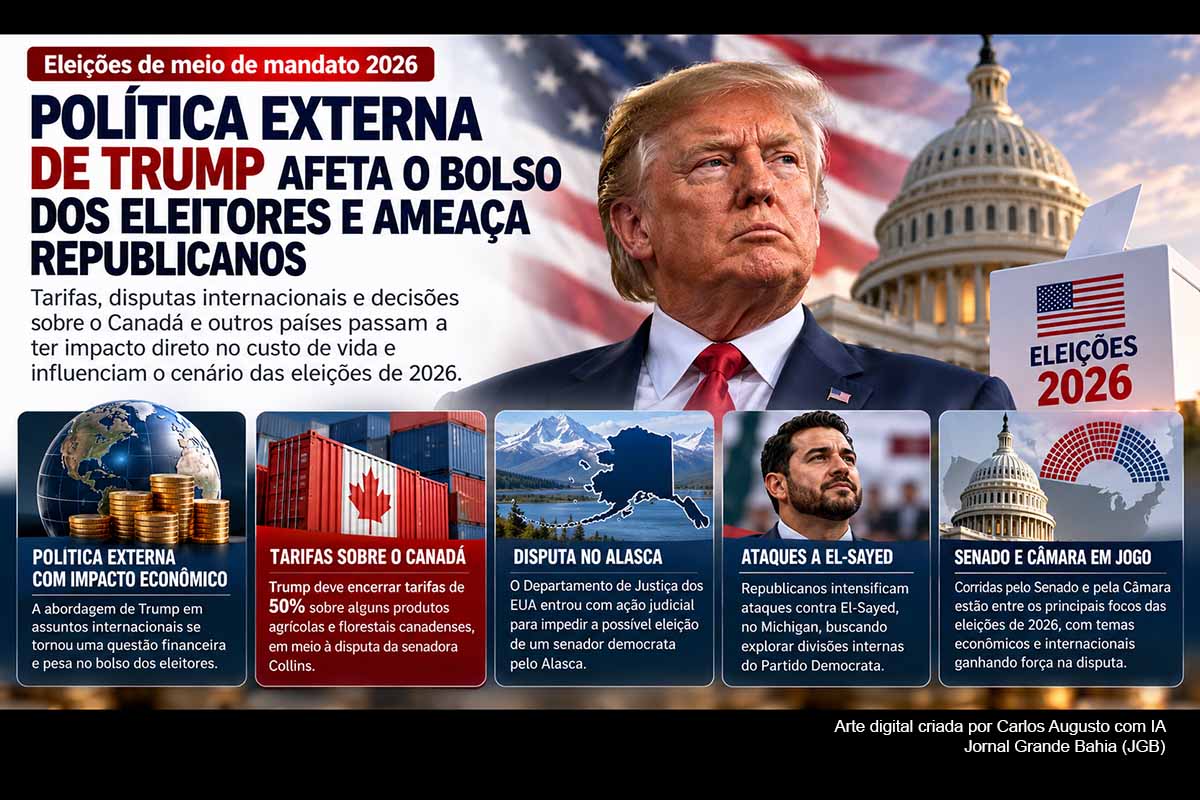 Eleições de meio de mandato nos EUA: guerra com Irã, tarifas e custo de vida pressionam Trump e colocam controle do Congresso em disputa