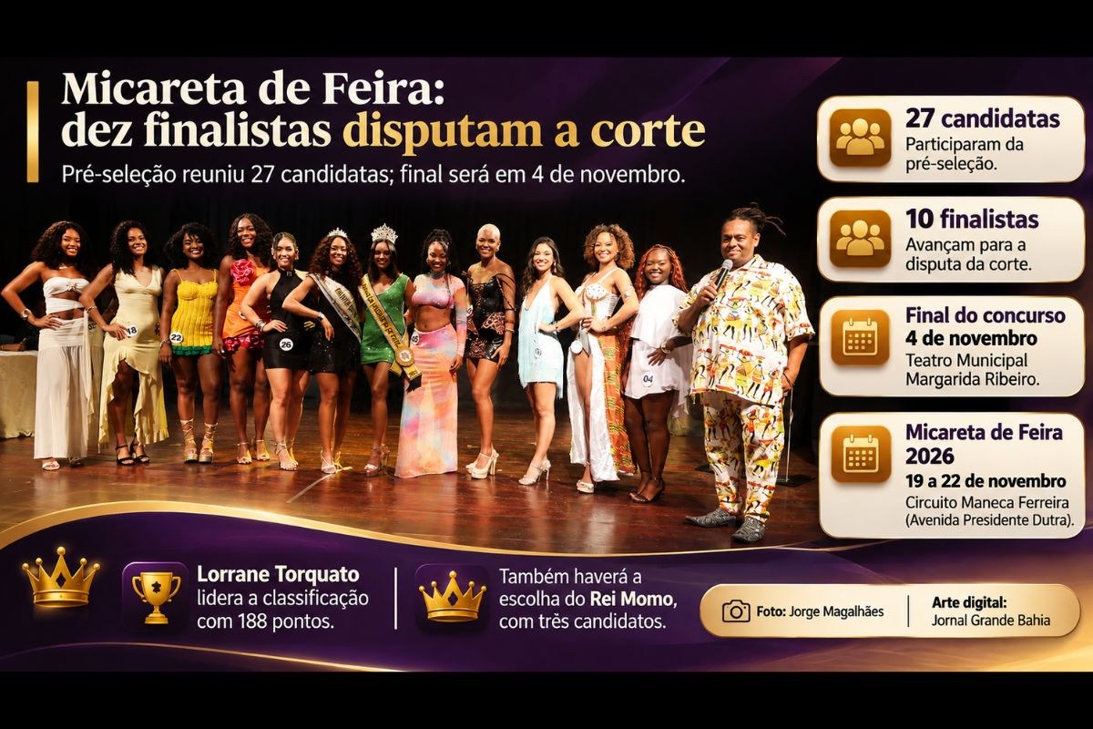 Micareta 2026 de Feira de Santana: 27 candidatas disputam a corte e dez avançam para a final em novembro