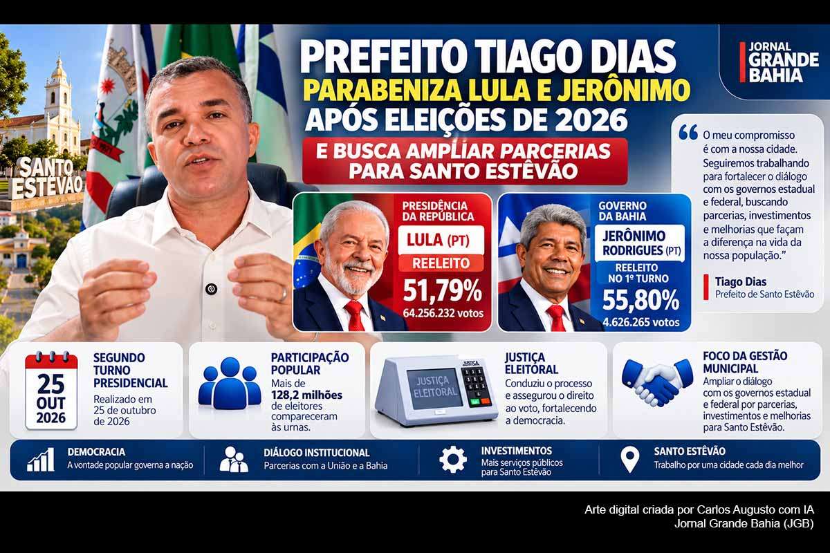 Prefeito Tiago Dias parabeniza Lula e Jerônimo após eleições de 2026 e busca ampliar parcerias para Santo Estêvão